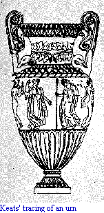 Keats' tracing of an urn